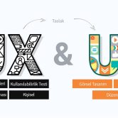 Kullanıcı Deneyimi (UX) Tasarımı Neden Gerekli