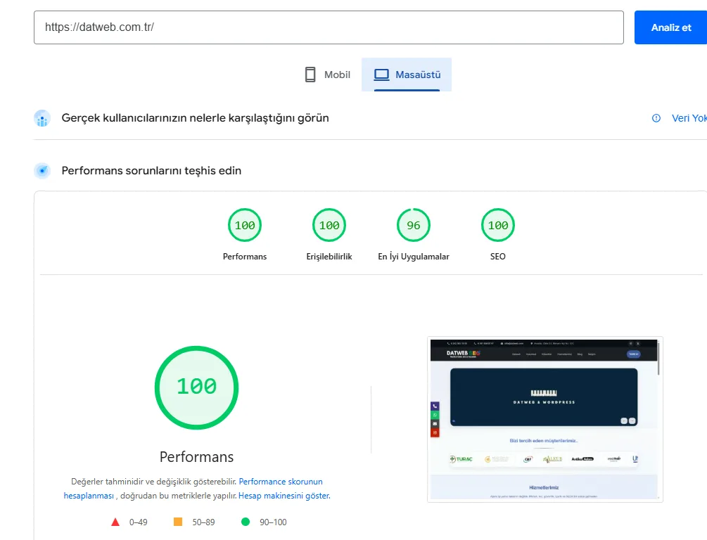 Web Site Hızlandırma